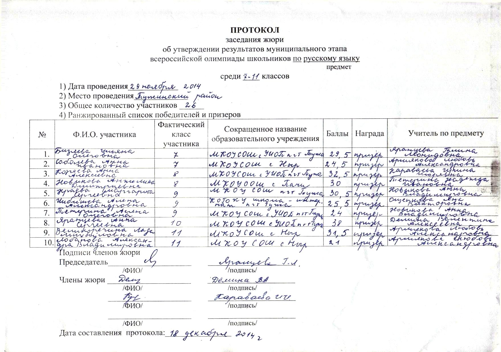 Протокол совещания в школе образец